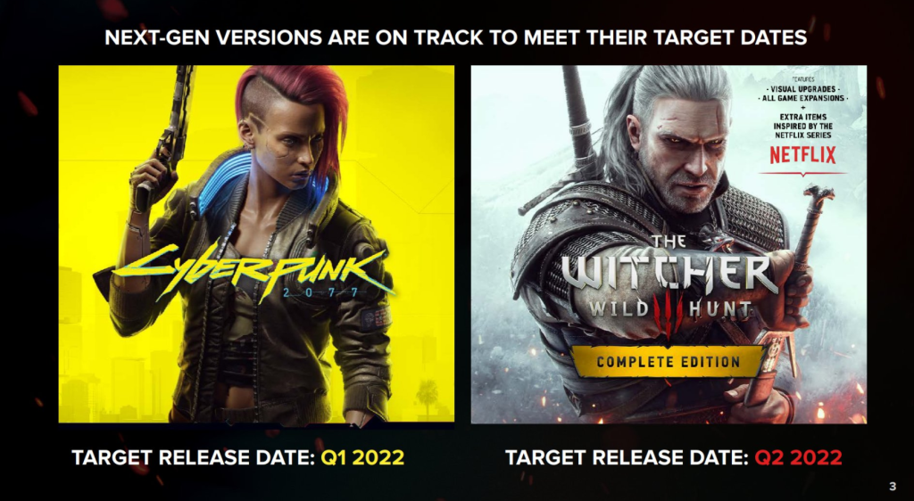 La versión next-gen de Cyberpunk 2077 llegará a principios de 2022