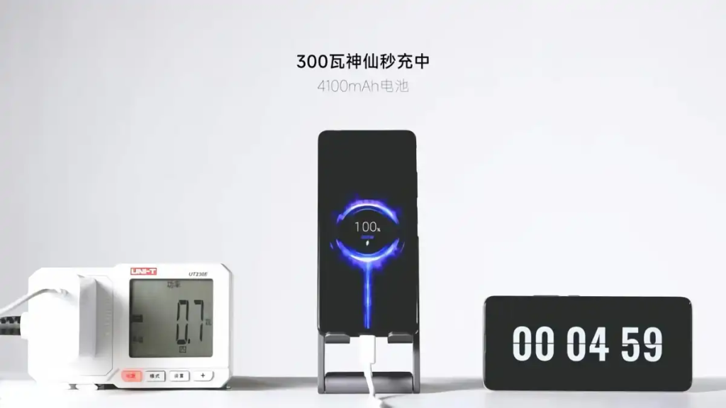 Xiaomi